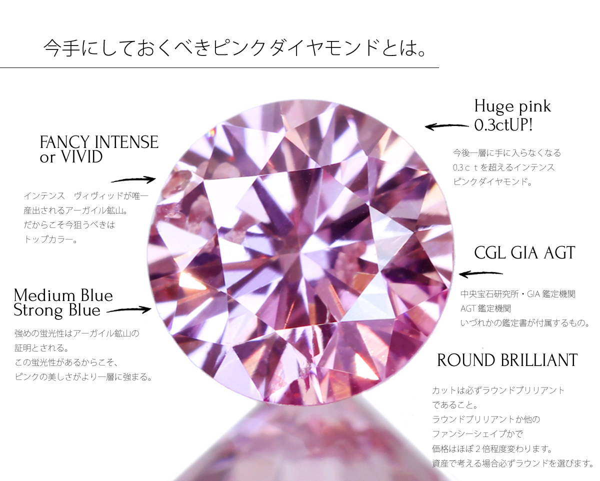 ファンシーインテンスピンク特別抽選販売 Jewel Planet 公式サイト デザイナーと職人がいるジュエリー工房