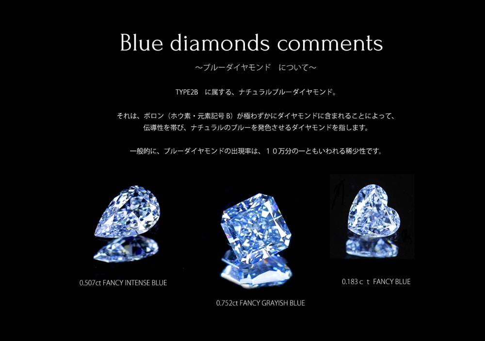Jewel Planet 公式サイト 天然 ブルーダイヤモンド